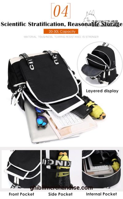 2022 My Neighbor Totoro Usb Charging Laptop Casual Travel Backpack