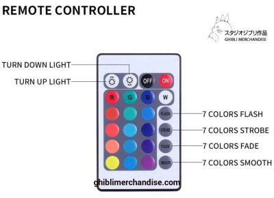 Chihiro Led Light Lamp