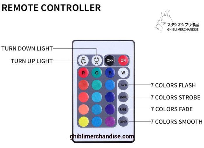 Chihiro Led Light Lamp